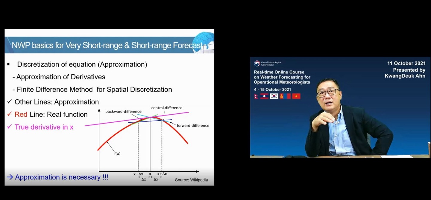 2021 International Training Course on Weather Forecasting for Operational Meteorologist
