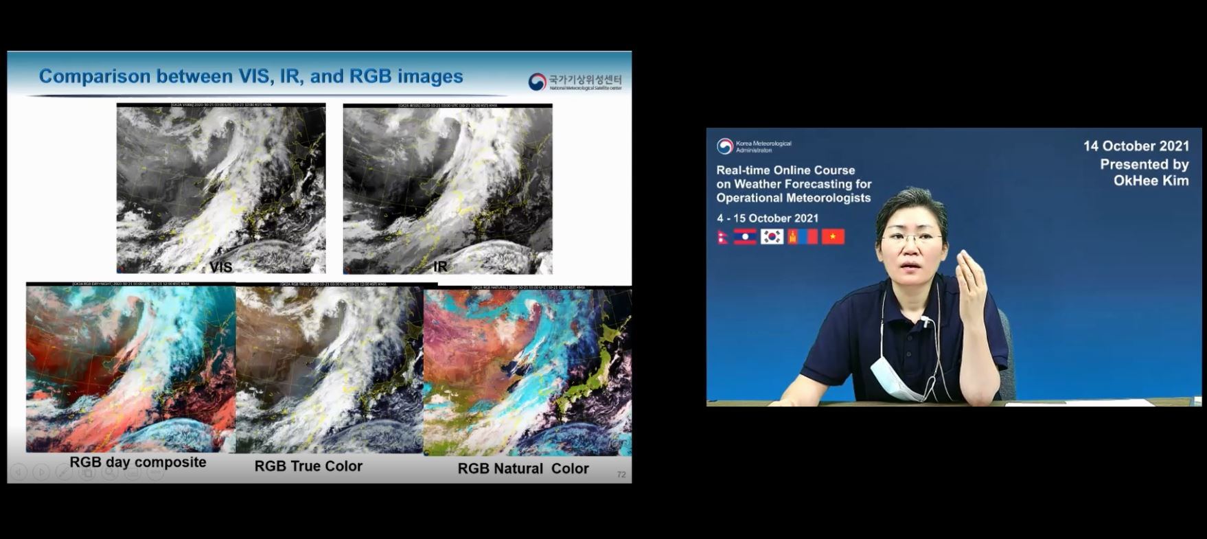 2021 International Training Course on Weather Forecasting for Operational Meteorologist