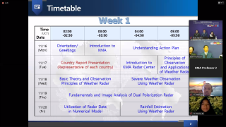 2020 International Training Course on Weather Radar Data Utilization for Meteorological Services