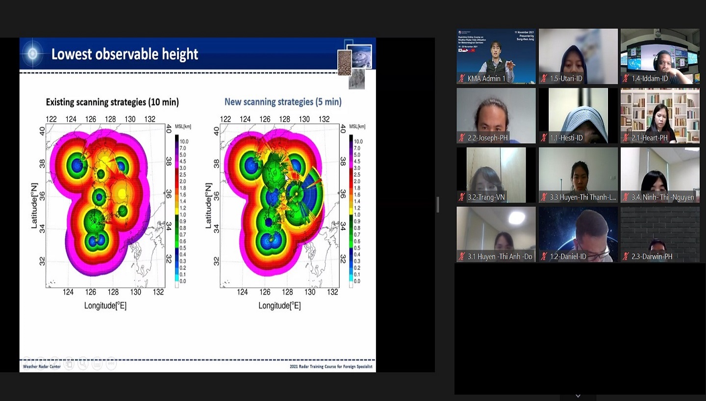 2021 International Training Course on Weather Radar Data Utilization for Meteorological Services