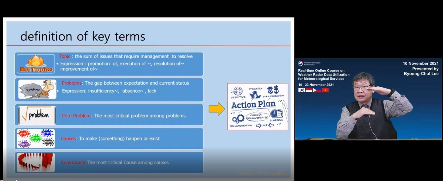 2020 International Training Course on Weather Radar Data Utilization for Meteorological Services
